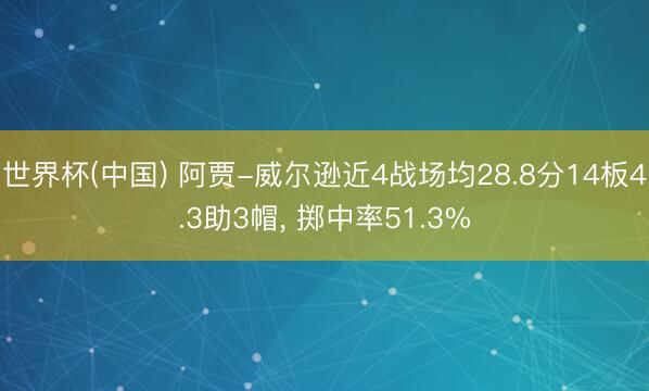 世界杯(中国) 阿贾-威尔逊近4战场均28.8分14板4.3助3帽， 掷中率51.3%